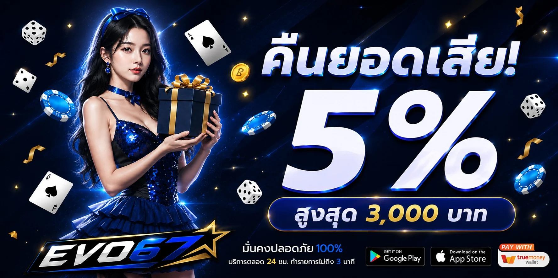 EVO67 สล็อตออนไลน์ เกมสล็อตจากค่ายดังครบทุกค่าย